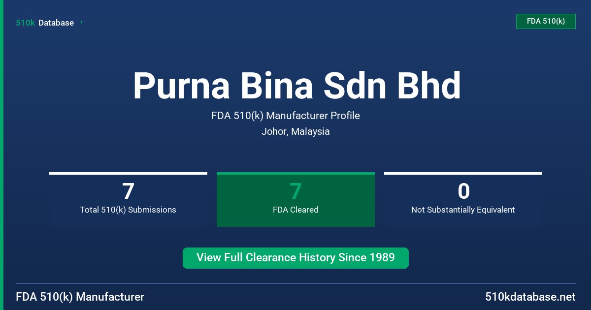 Purna Bina Sdn Bhd FDA 510(k) Manufacturer Profile