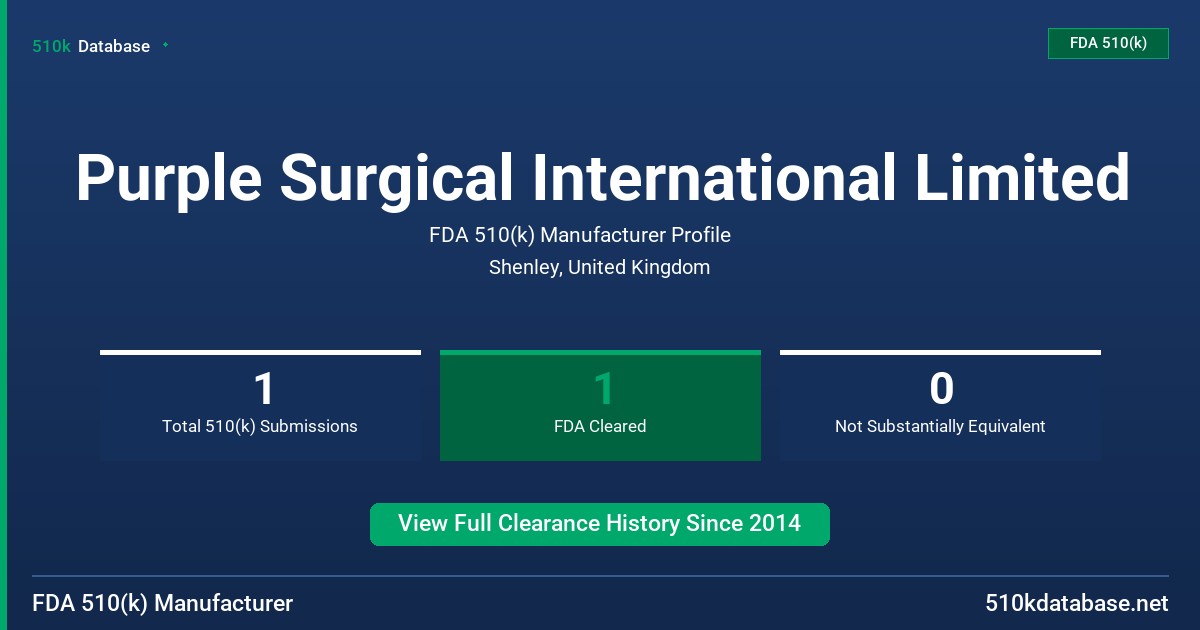 Purple Surgical International Limited FDA 510(k) Manufacturer Profile