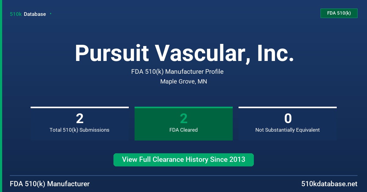 Pursuit Vascular, Inc. FDA 510(k) Manufacturer Profile