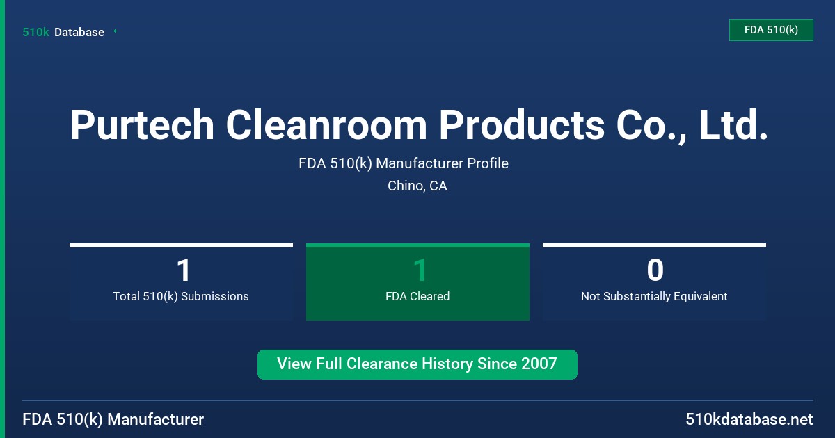 Purtech Cleanroom Products Co., Ltd. FDA 510(k) Manufacturer Profile