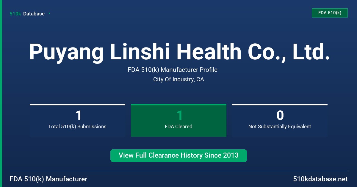 Puyang Linshi Health Co., Ltd. FDA 510(k) Manufacturer Profile