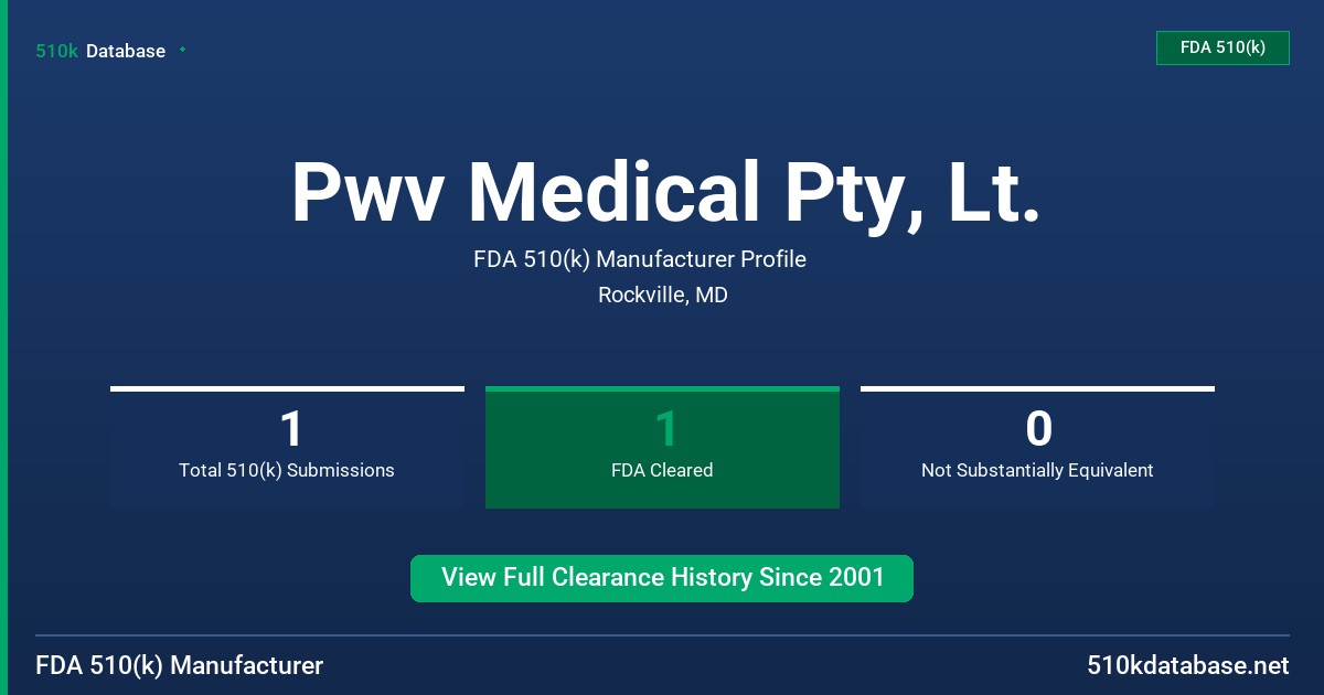 Pwv Medical Pty, Lt. FDA 510(k) Manufacturer Profile