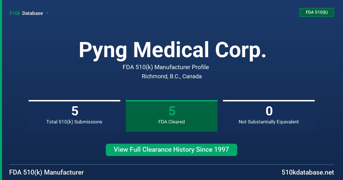 Pyng Medical Corp. FDA 510(k) Manufacturer Profile