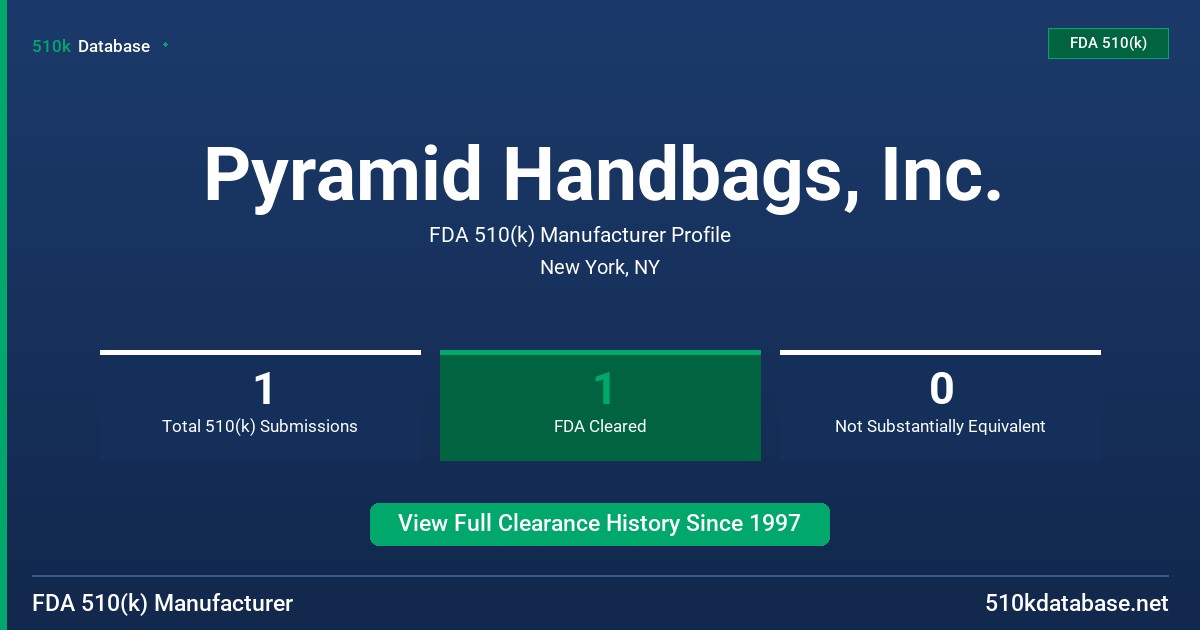 Pyramid Handbags, Inc. FDA 510(k) Manufacturer Profile