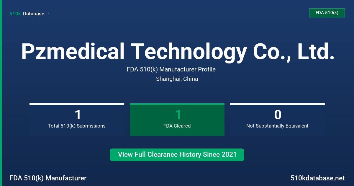 Pzmedical Technology Co., Ltd. FDA 510(k) Manufacturer Profile
