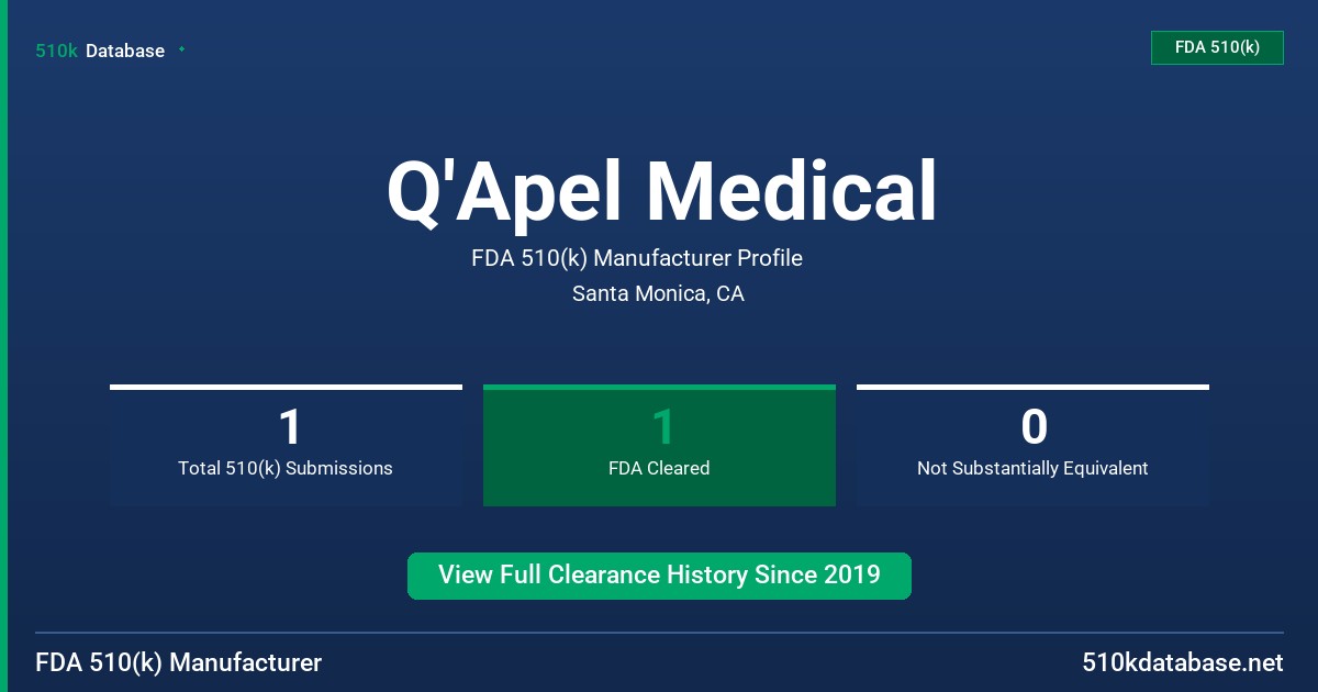 Q'Apel Medical FDA 510(k) Manufacturer Profile