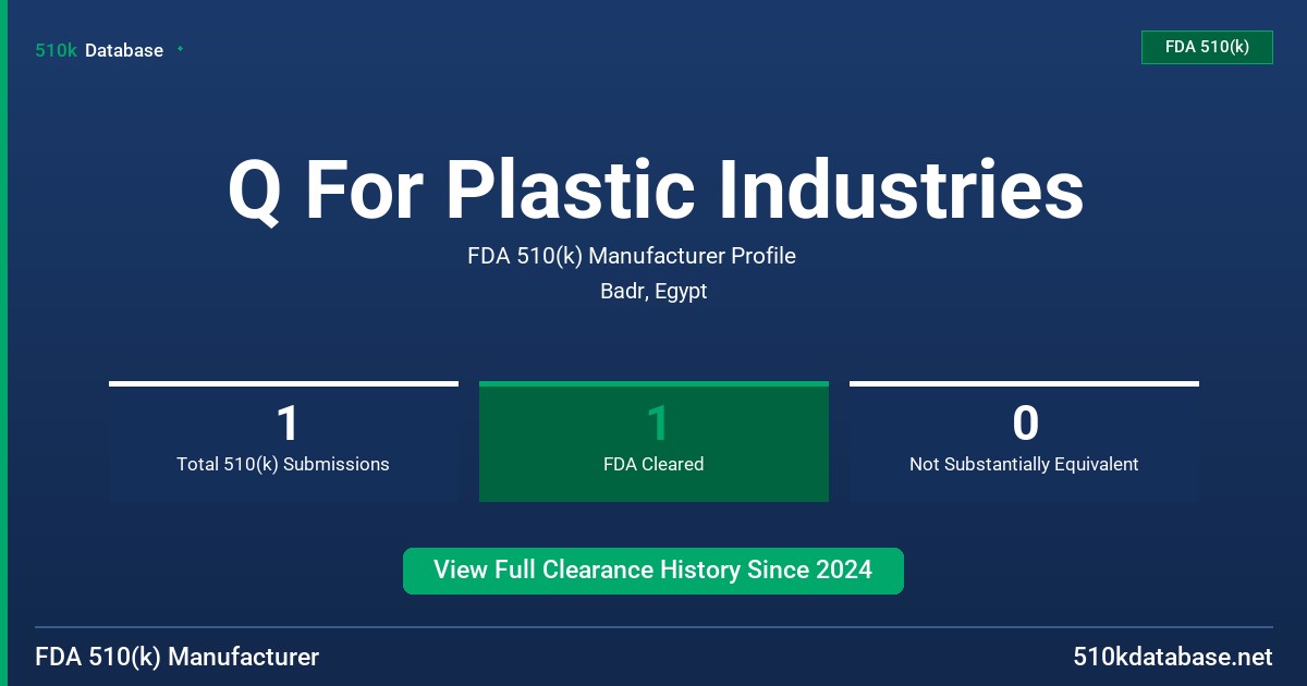 Q For Plastic Industries FDA 510(k) Manufacturer Profile