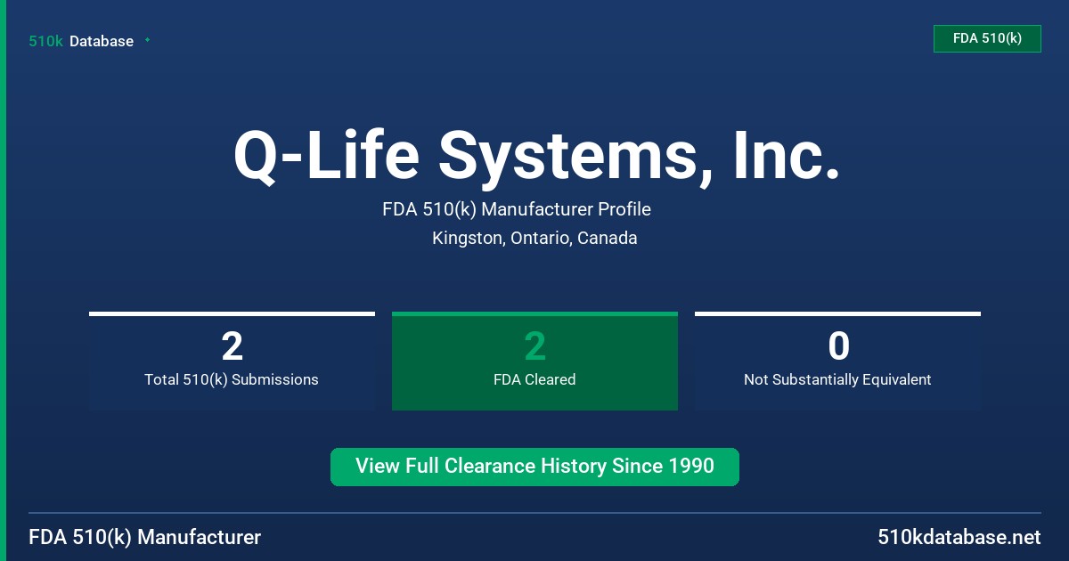 Q-Life Systems, Inc. FDA 510(k) Manufacturer Profile