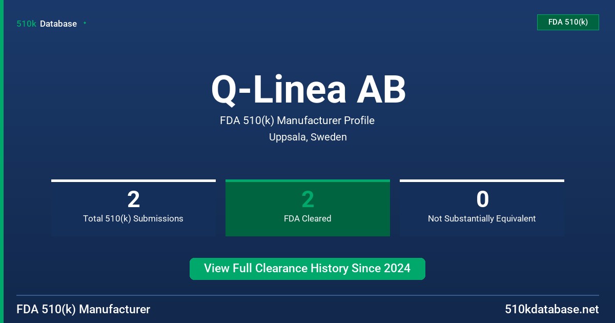 Q-Linea AB FDA 510(k) Manufacturer Profile
