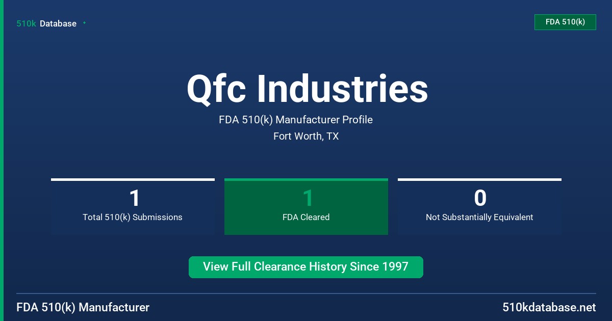 Qfc Industries FDA 510(k) Manufacturer Profile
