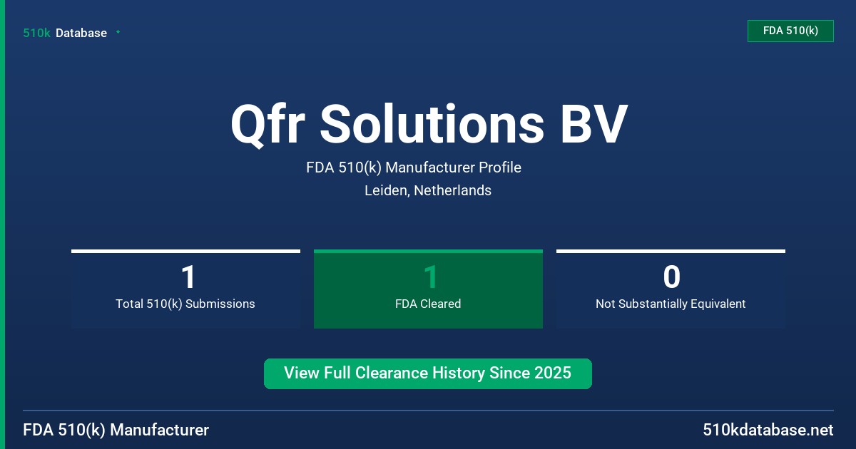 Qfr Solutions BV FDA 510(k) Manufacturer Profile