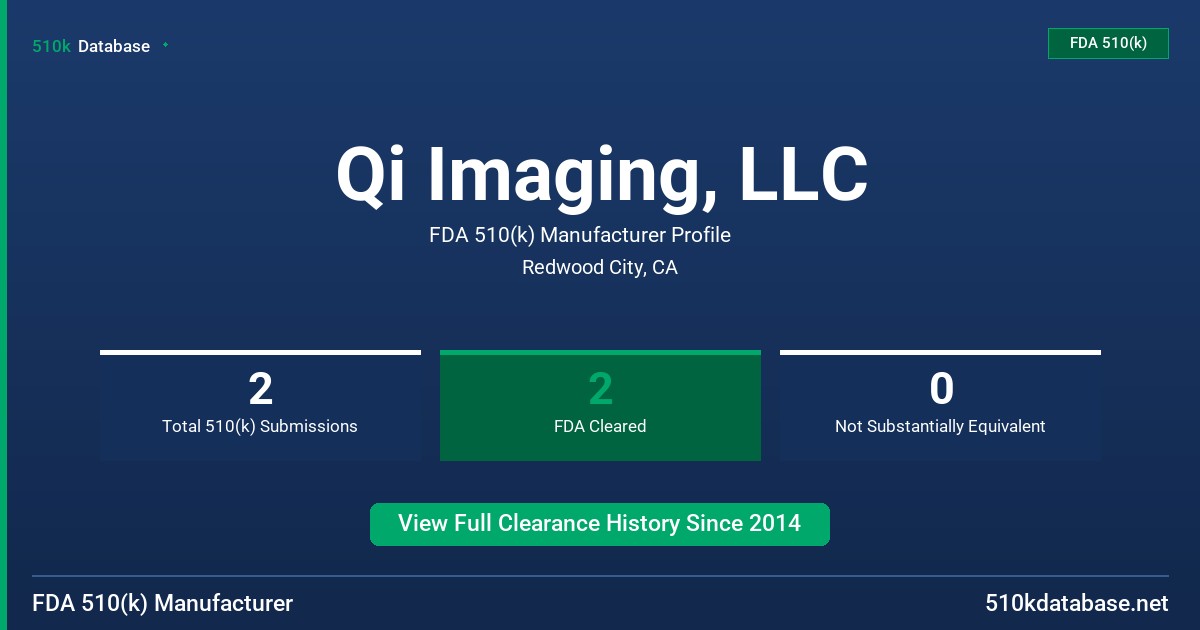 Qi Imaging, LLC FDA 510(k) Manufacturer Profile
