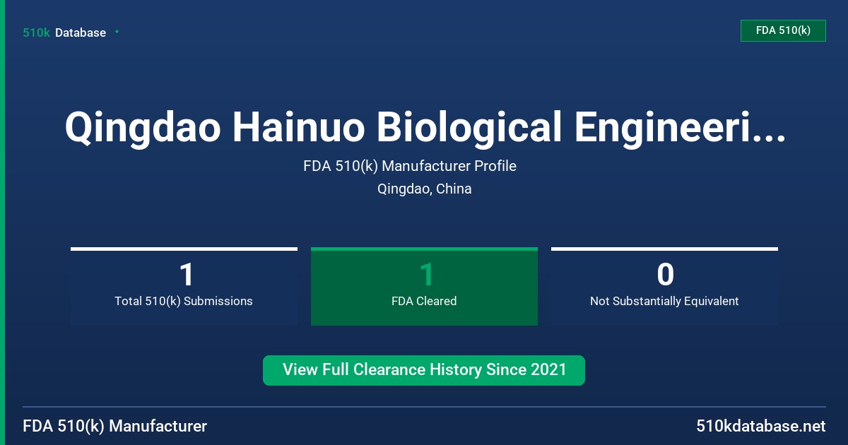 Qingdao Hainuo Biological Engineering Co., Ltd. FDA 510(k) Manufacturer Profile
