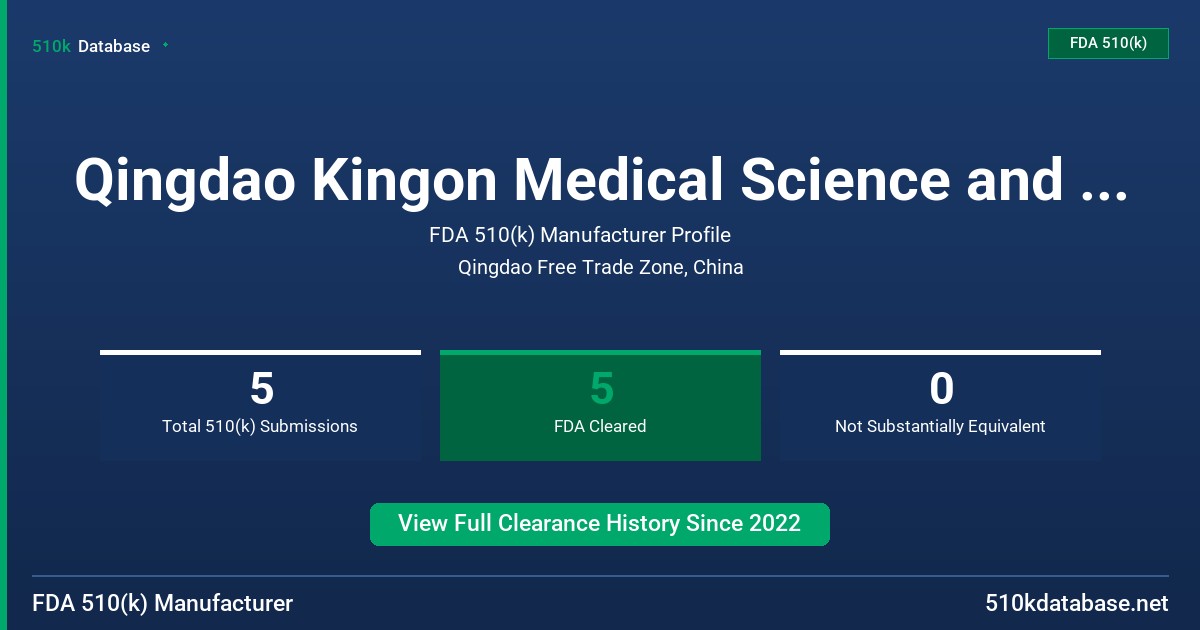 Qingdao Kingon Medical Science and Technology Co., Ltd. FDA 510(k) Manufacturer Profile
