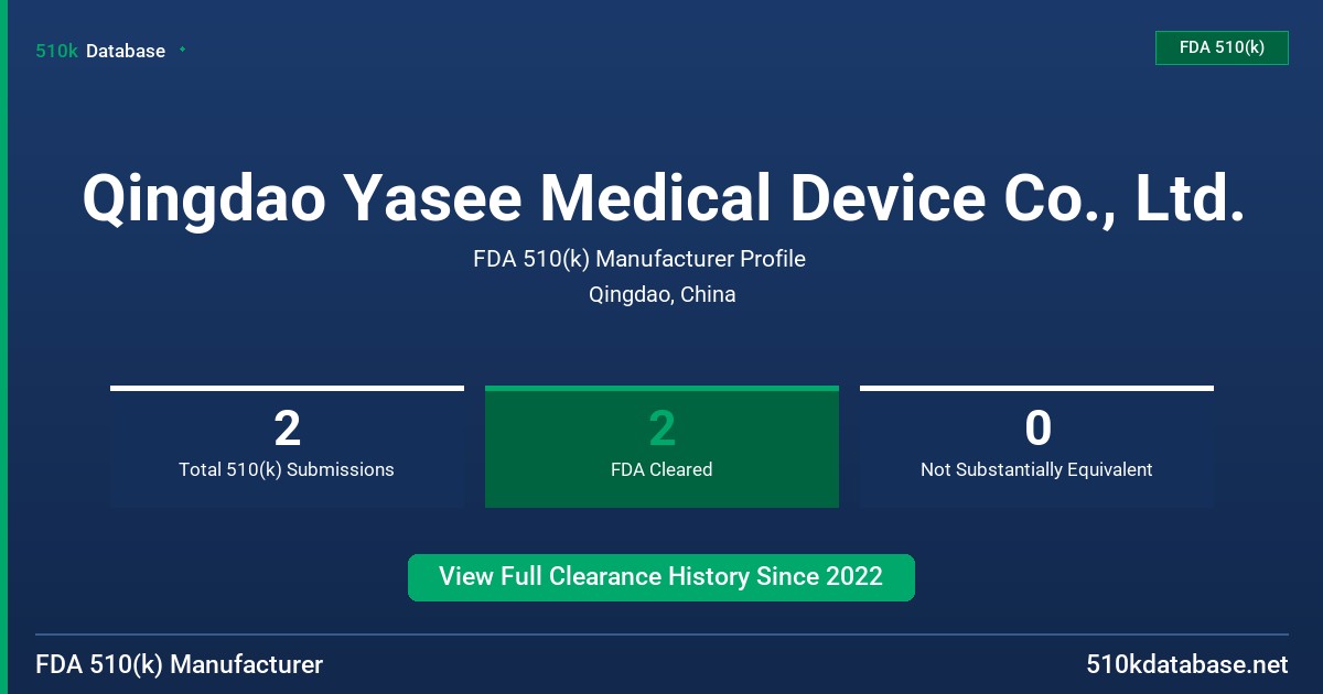 Qingdao Yasee Medical Device Co., Ltd. FDA 510(k) Manufacturer Profile