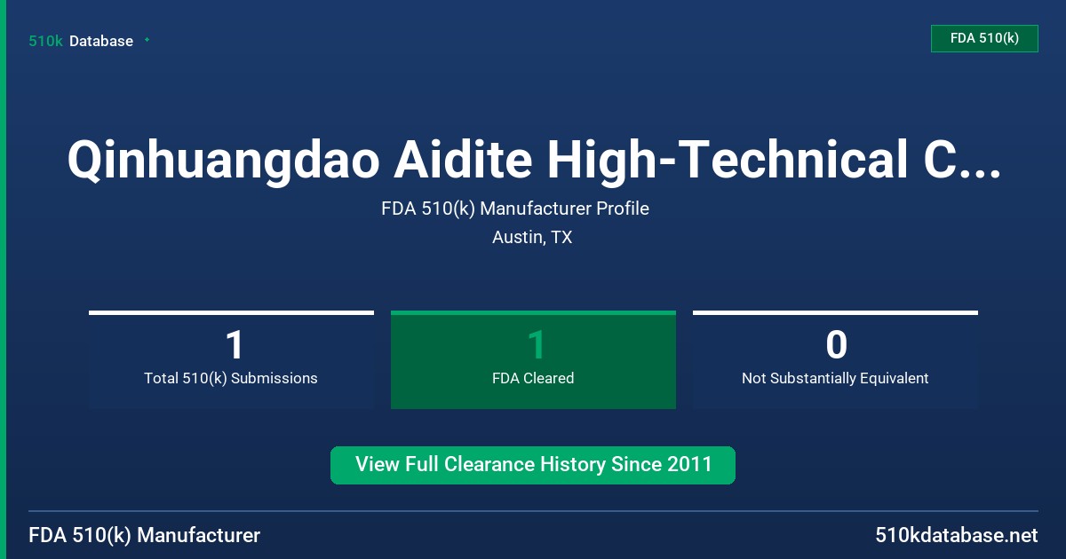 Qinhuangdao Aidite High-Technical Ceramics Co, Ltd. FDA 510(k) Manufacturer Profile