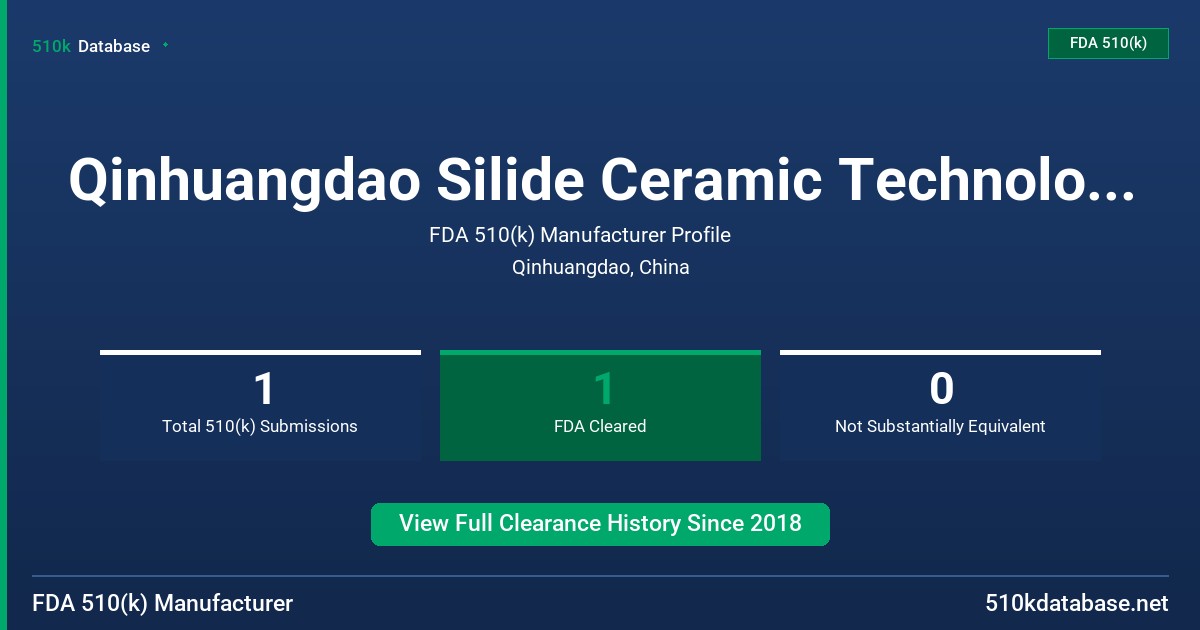 Qinhuangdao Silide Ceramic Technology Co., Ltd. FDA 510(k) Manufacturer Profile