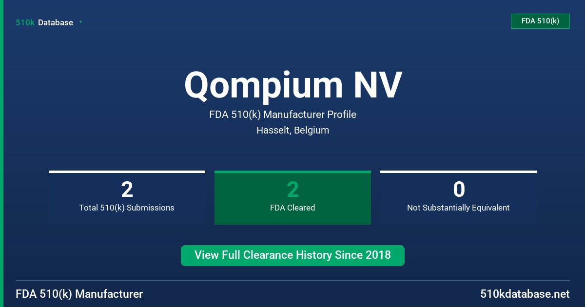 Qompium NV FDA 510(k) Manufacturer Profile
