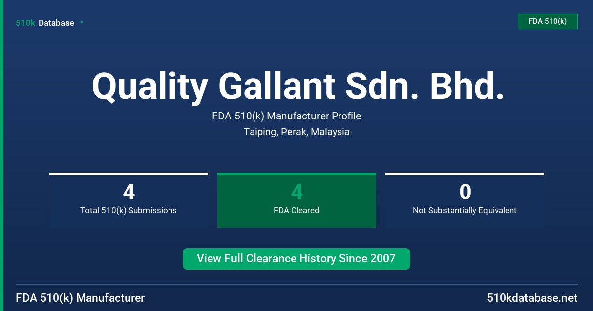 Quality Gallant Sdn. Bhd. FDA 510(k) Manufacturer Profile
