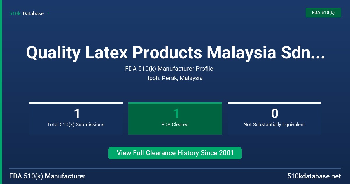 Quality Latex Products Malaysia Sdn Bhd FDA 510(k) Manufacturer Profile