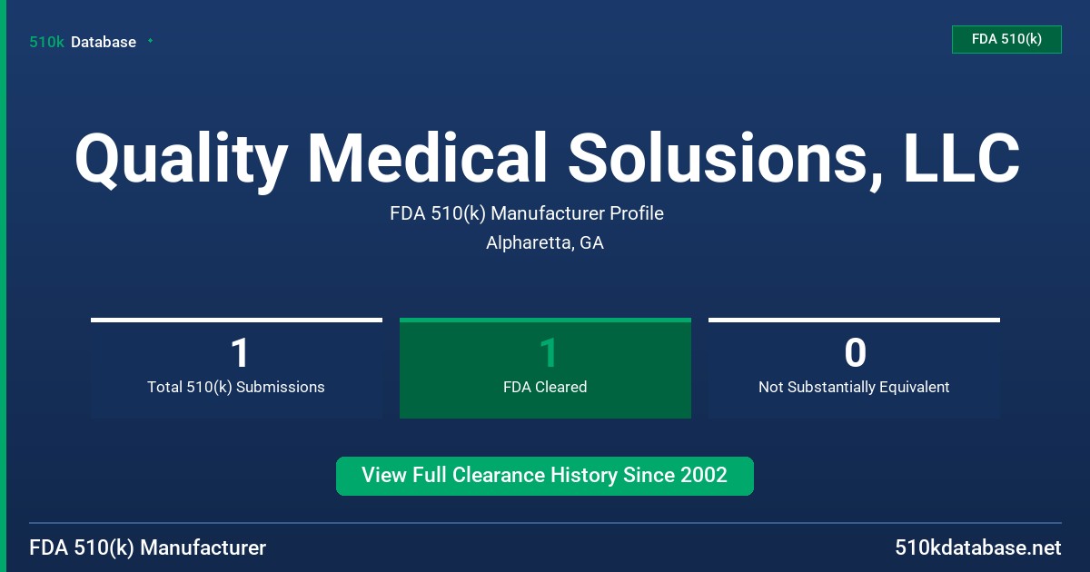 Quality Medical Solusions, LLC FDA 510(k) Manufacturer Profile