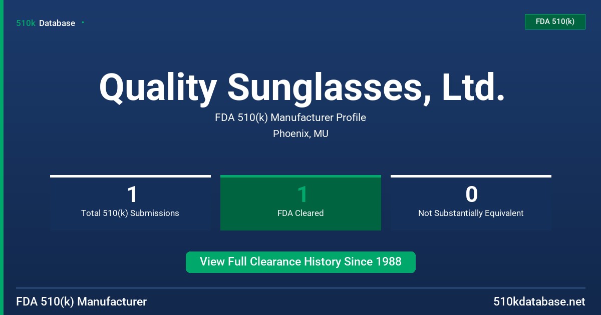 Quality Sunglasses, Ltd. FDA 510(k) Manufacturer Profile