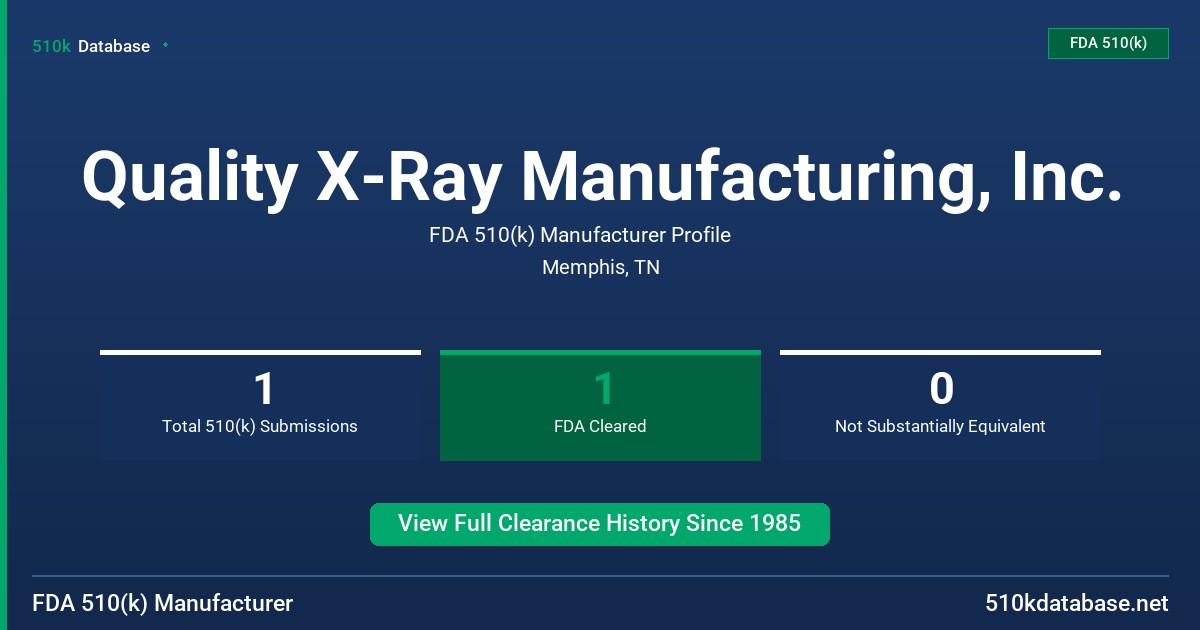 Quality X-Ray Manufacturing, Inc. FDA 510(k) Manufacturer Profile