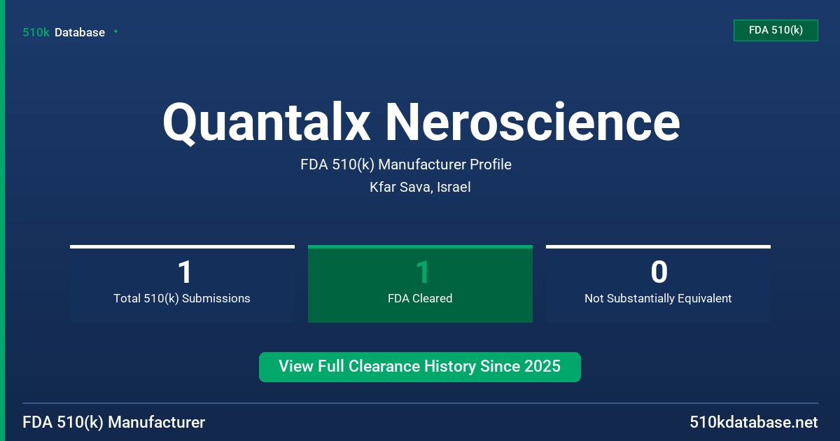 Quantalx Neroscience FDA 510(k) Manufacturer Profile