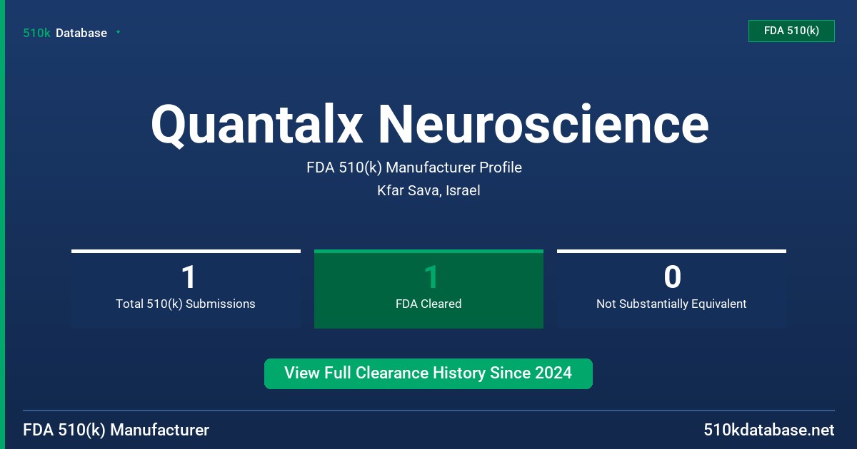 Quantalx Neuroscience FDA 510(k) Manufacturer Profile