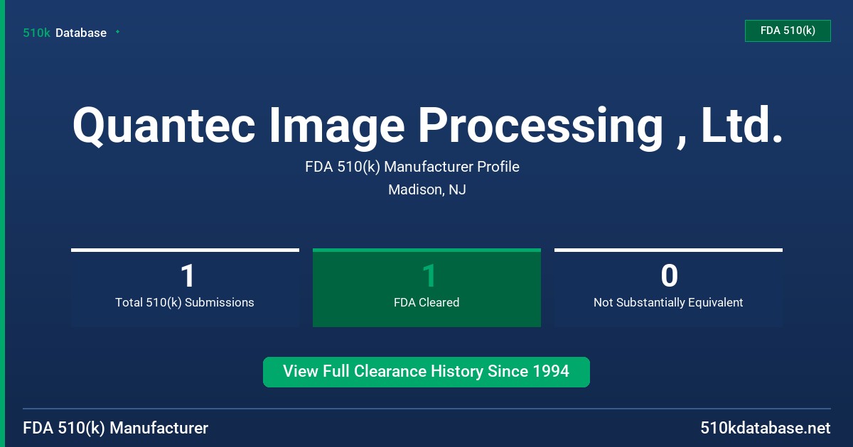 Quantec Image Processing , Ltd. FDA 510(k) Manufacturer Profile