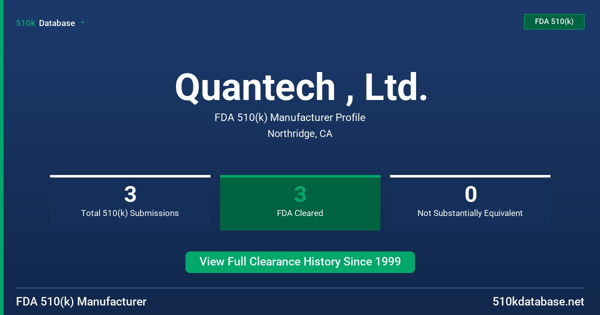 Quantech , Ltd. FDA 510(k) Manufacturer Profile