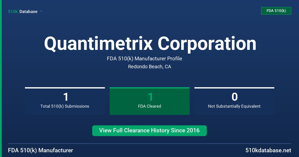 Quantimetrix Corporation FDA 510(k) Manufacturer Profile