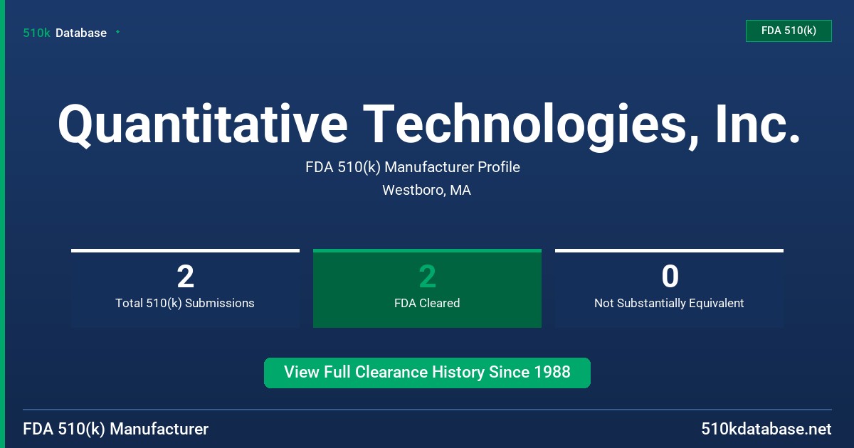 Quantitative Technologies, Inc. FDA 510(k) Manufacturer Profile