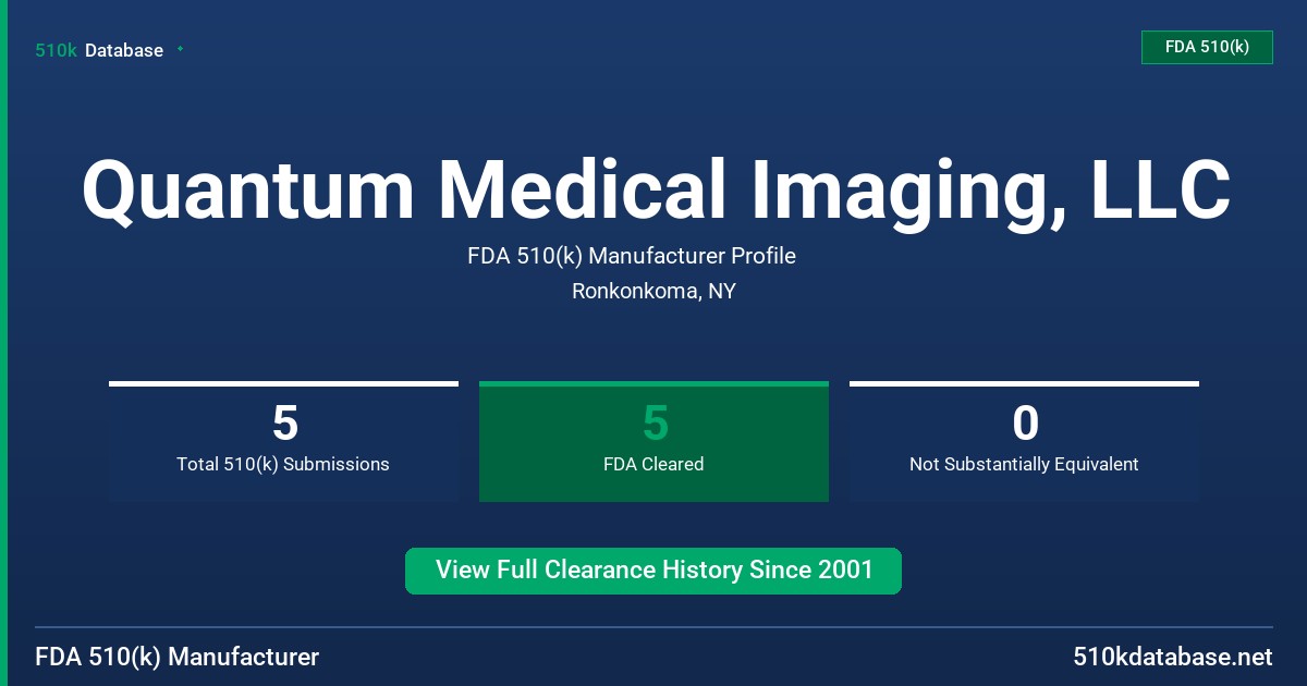 Quantum Medical Imaging, LLC FDA 510(k) Manufacturer Profile