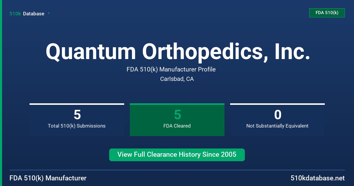 Quantum Orthopedics, Inc. FDA 510(k) Manufacturer Profile