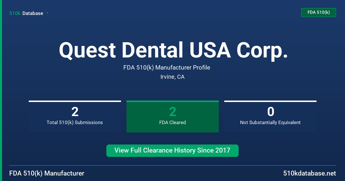 Quest Dental USA Corp. FDA 510(k) Manufacturer Profile