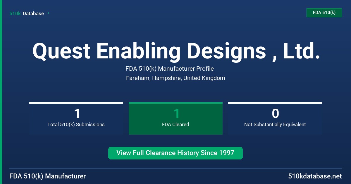 Quest Enabling Designs , Ltd. FDA 510(k) Manufacturer Profile