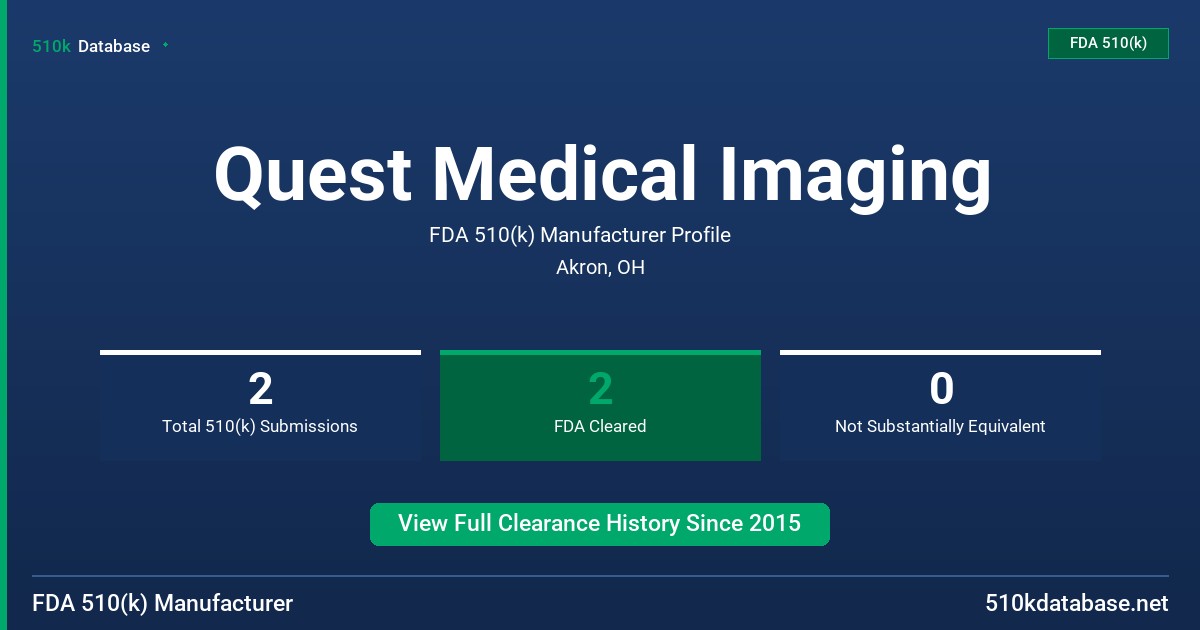 Quest Medical Imaging FDA 510(k) Manufacturer Profile