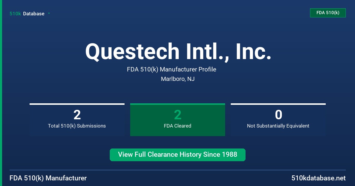 Questech Intl., Inc. FDA 510(k) Manufacturer Profile