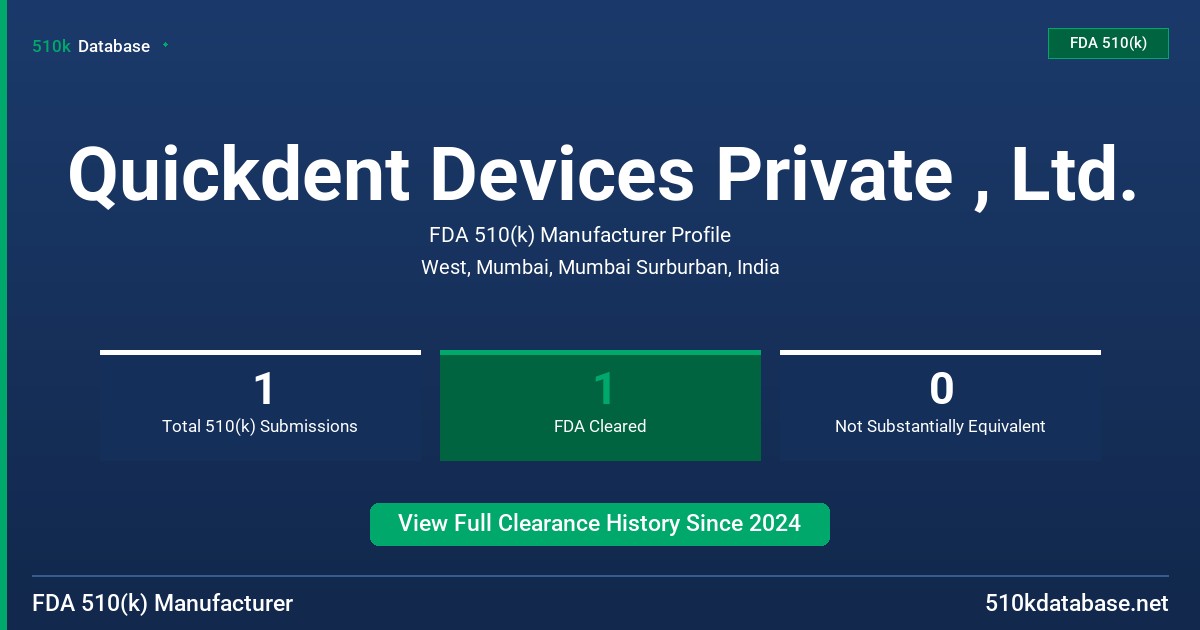 Quickdent Devices Private , Ltd. FDA 510(k) Manufacturer Profile