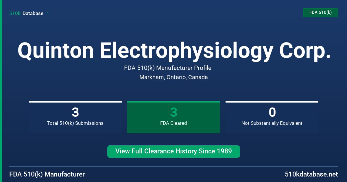 Quinton Electrophysiology Corp. FDA 510(k) Manufacturer Profile