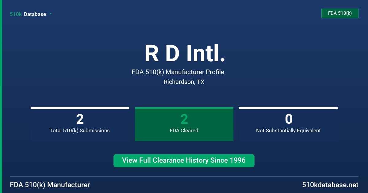 R D Intl. FDA 510(k) Manufacturer Profile
