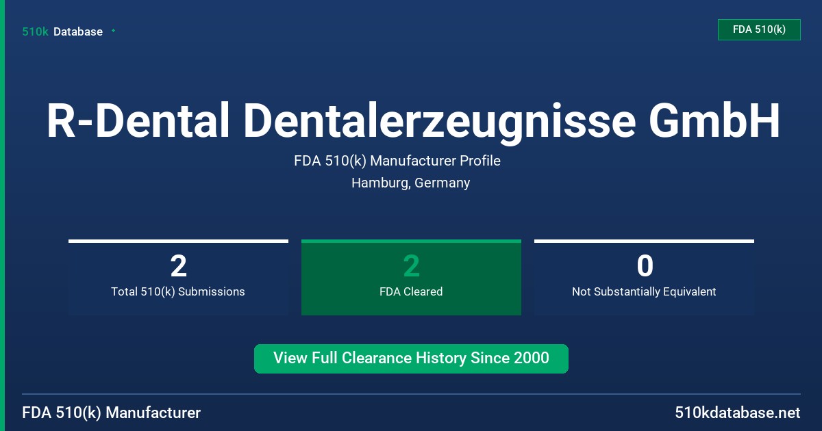 R-Dental Dentalerzeugnisse GmbH FDA 510(k) Manufacturer Profile