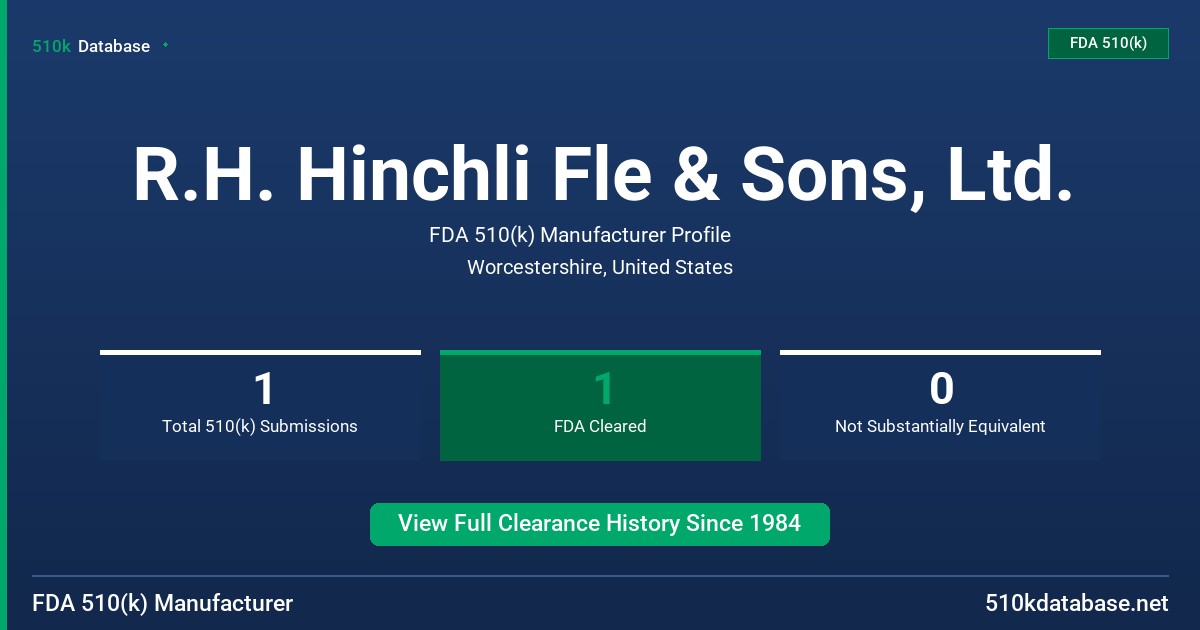 R.H. Hinchli Fle & Sons, Ltd. FDA 510(k) Manufacturer Profile