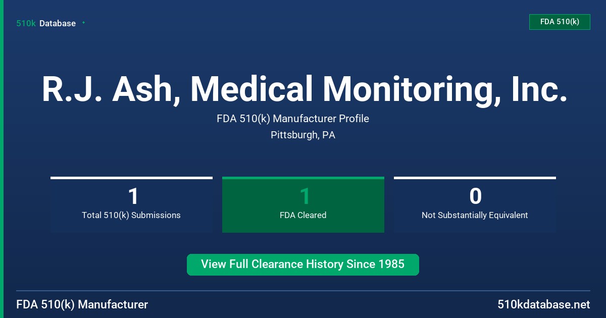 R.J. Ash, Medical Monitoring, Inc. FDA 510(k) Manufacturer Profile