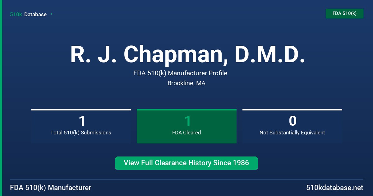 R. J. Chapman, D.M.D. FDA 510(k) Manufacturer Profile