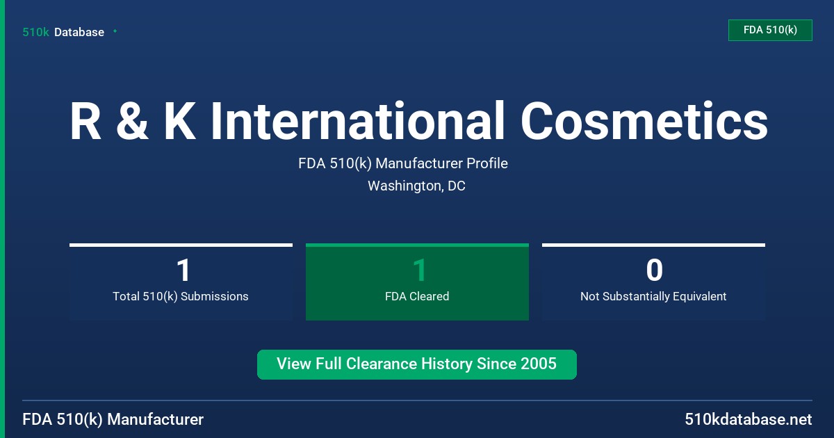 R & K International Cosmetics FDA 510(k) Manufacturer Profile