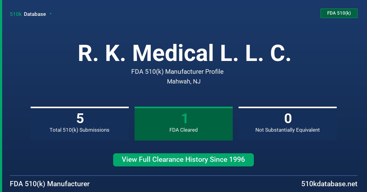 R. K. Medical L. L. C. FDA 510(k) Manufacturer Profile