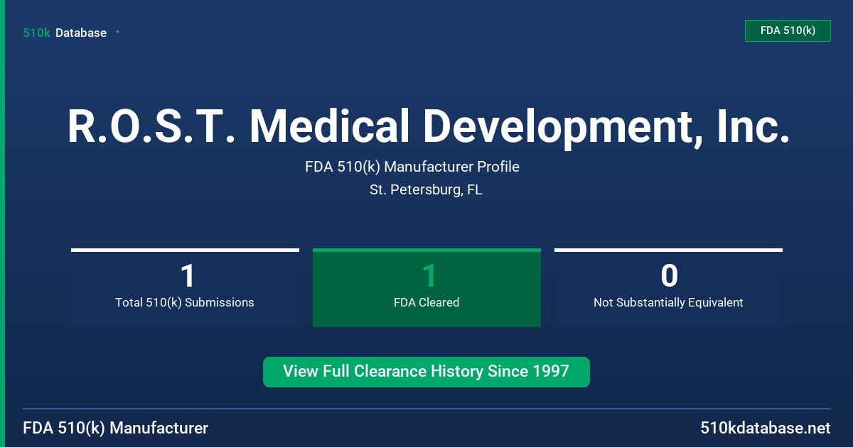 R.O.S.T. Medical Development, Inc. FDA 510(k) Manufacturer Profile