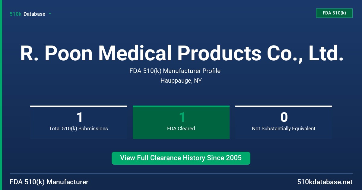 R. Poon Medical Products Co., Ltd. FDA 510(k) Manufacturer Profile